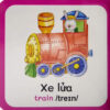 Từ Điển Bằng Hình Đầu Tiên Của Bé 0–6 Tuổi
