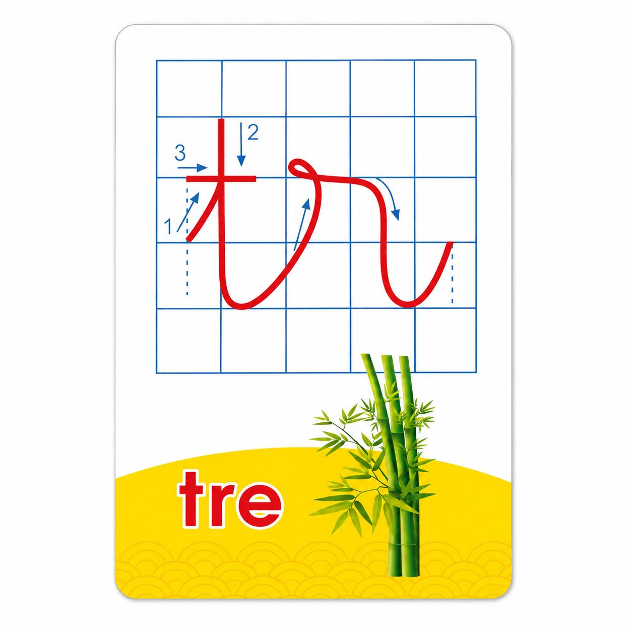 flashcard chữ cái và chữ ghép cho bé
