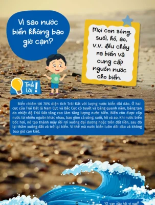 Sách Cùng Bé Khám Phá Kiến Thức Bách Khoa 7 Điểm Hay